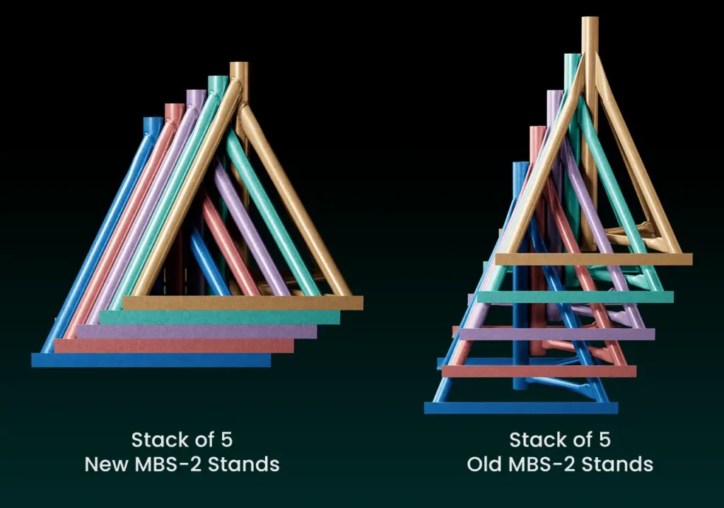 Comparison of stacks of 5 new stands vs. stacks of 5 old stands showing the new smaller stack density.